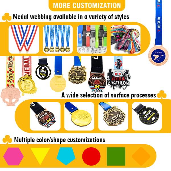 Customized type chart.jpg Customized type chart.jpg